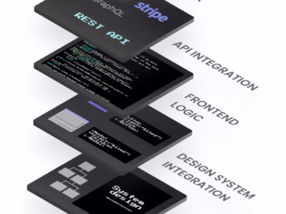 Cover image for Frontend Development of a new product or feature