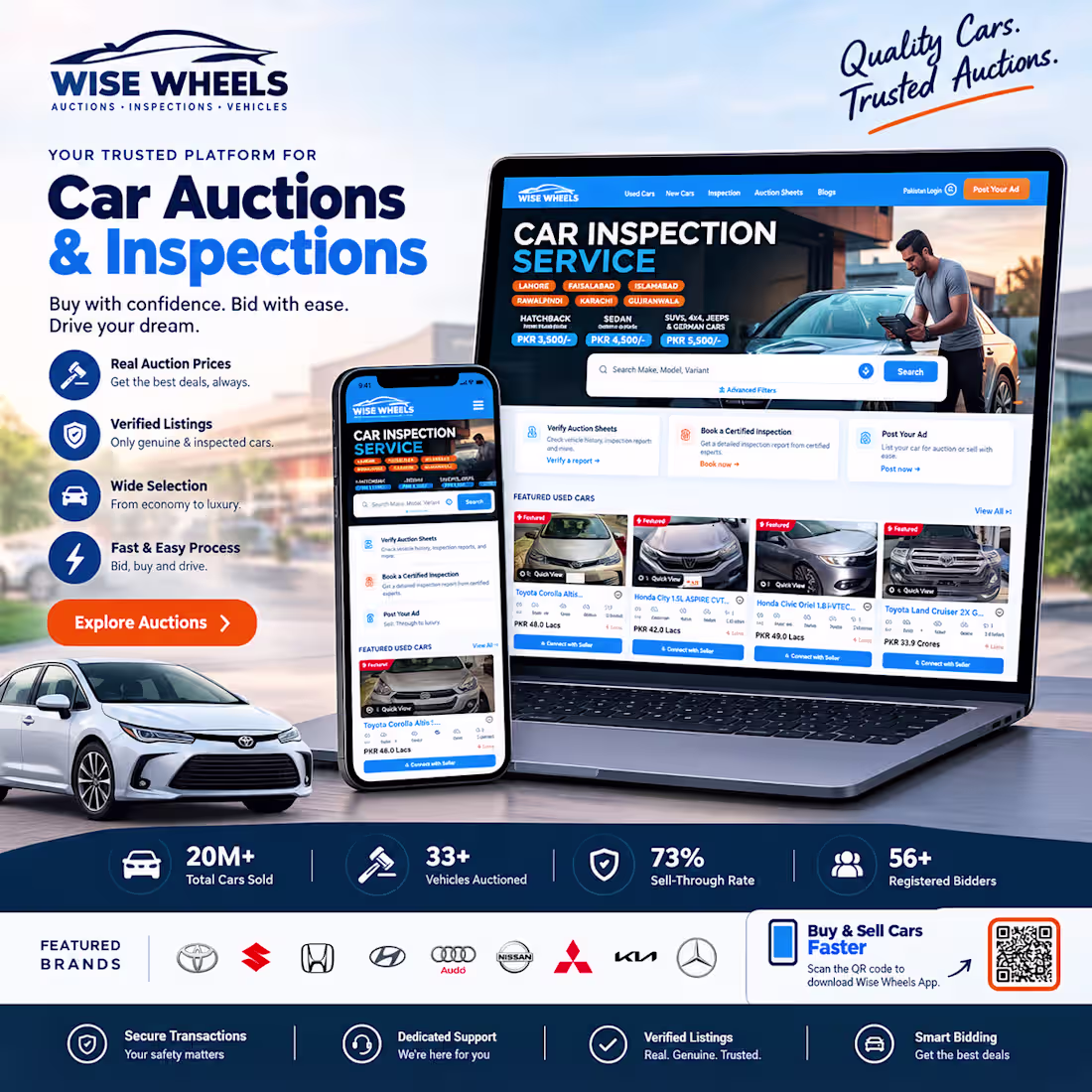 Cover image for WiseWheel — Automotive Platform