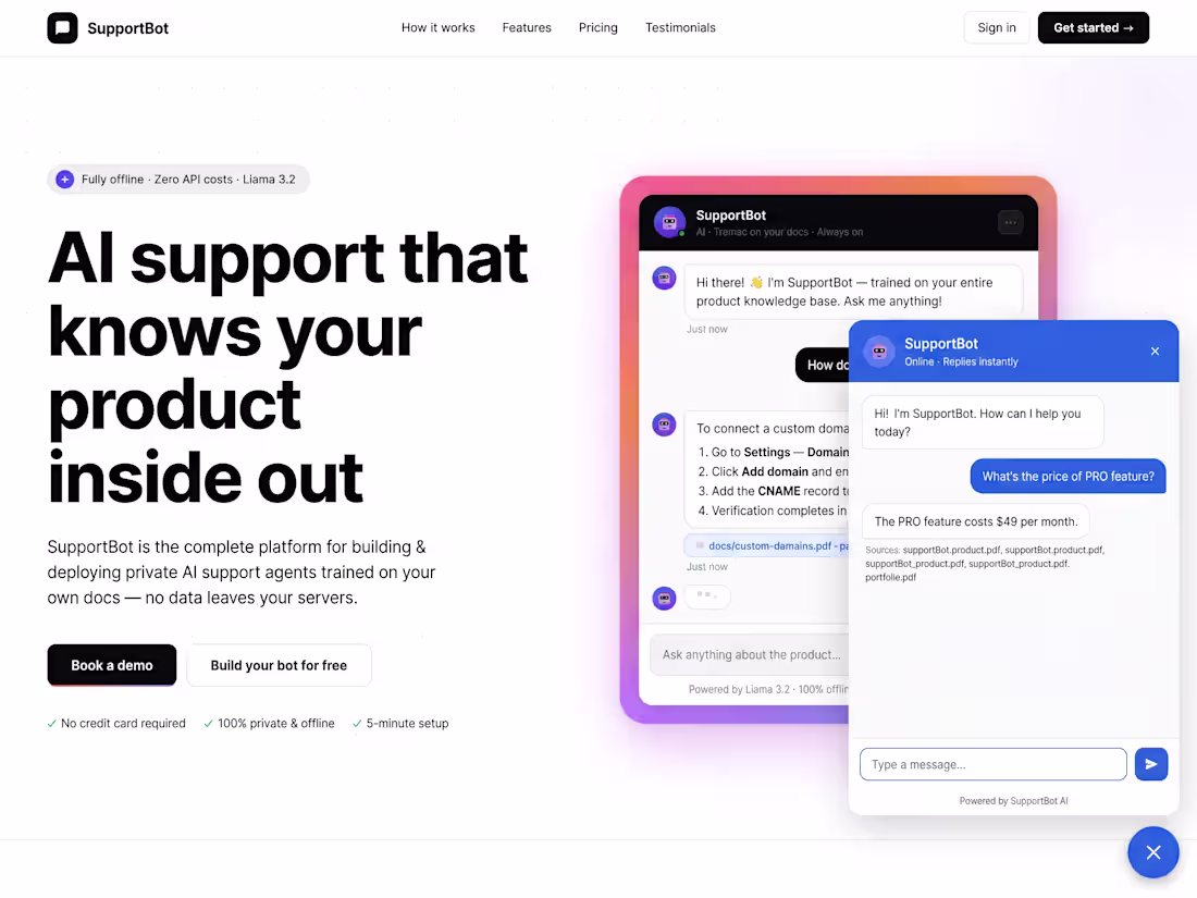 Cover image for AI Customer Support Chatbot Development