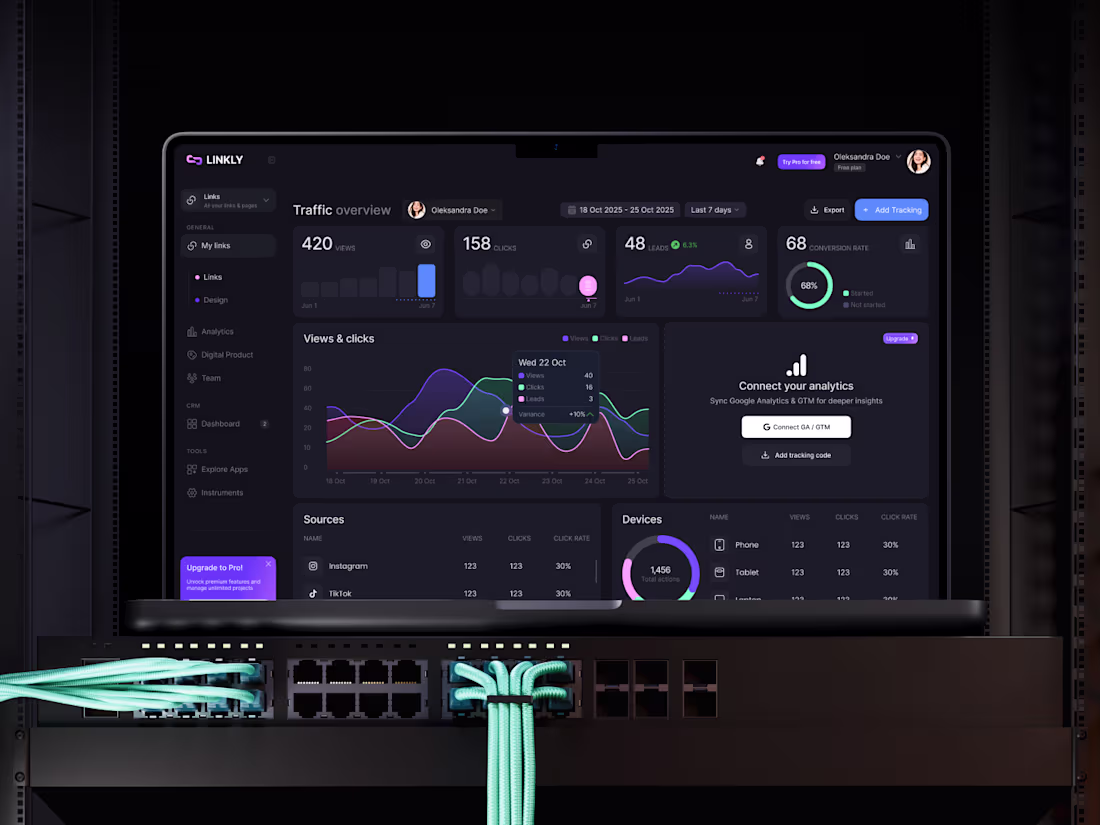 Cover image for Linkly — SaaS Analytics Dashboard
UI