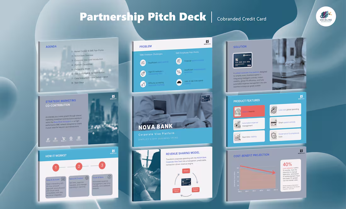 Cover image for Partnership Pitch Deck｜Cobranded Credit Card