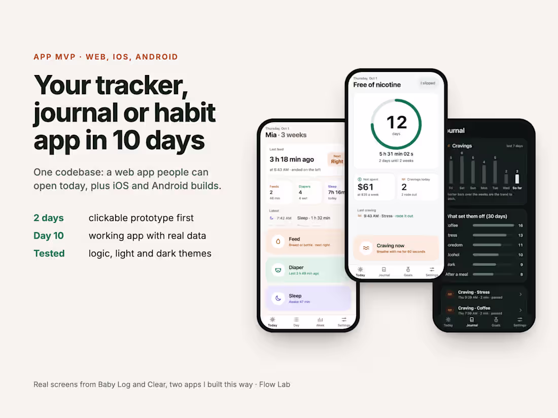 Cover image for Tracker, Journal or Habit App MVP: Web, iOS and Android Builds