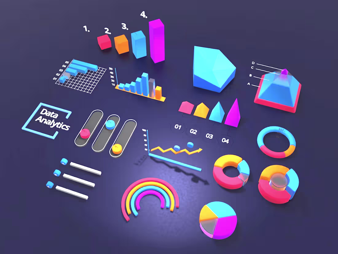 Cover image for Business Analysis