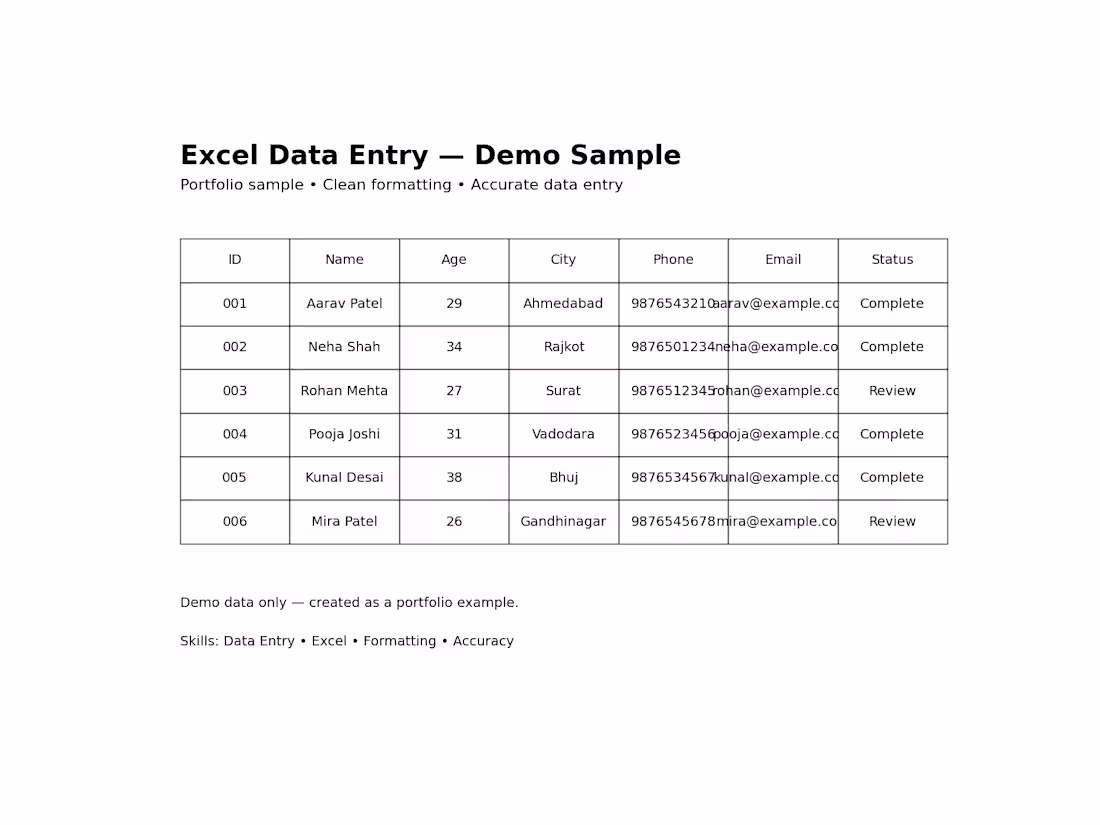 Cover image for Excel data entry 