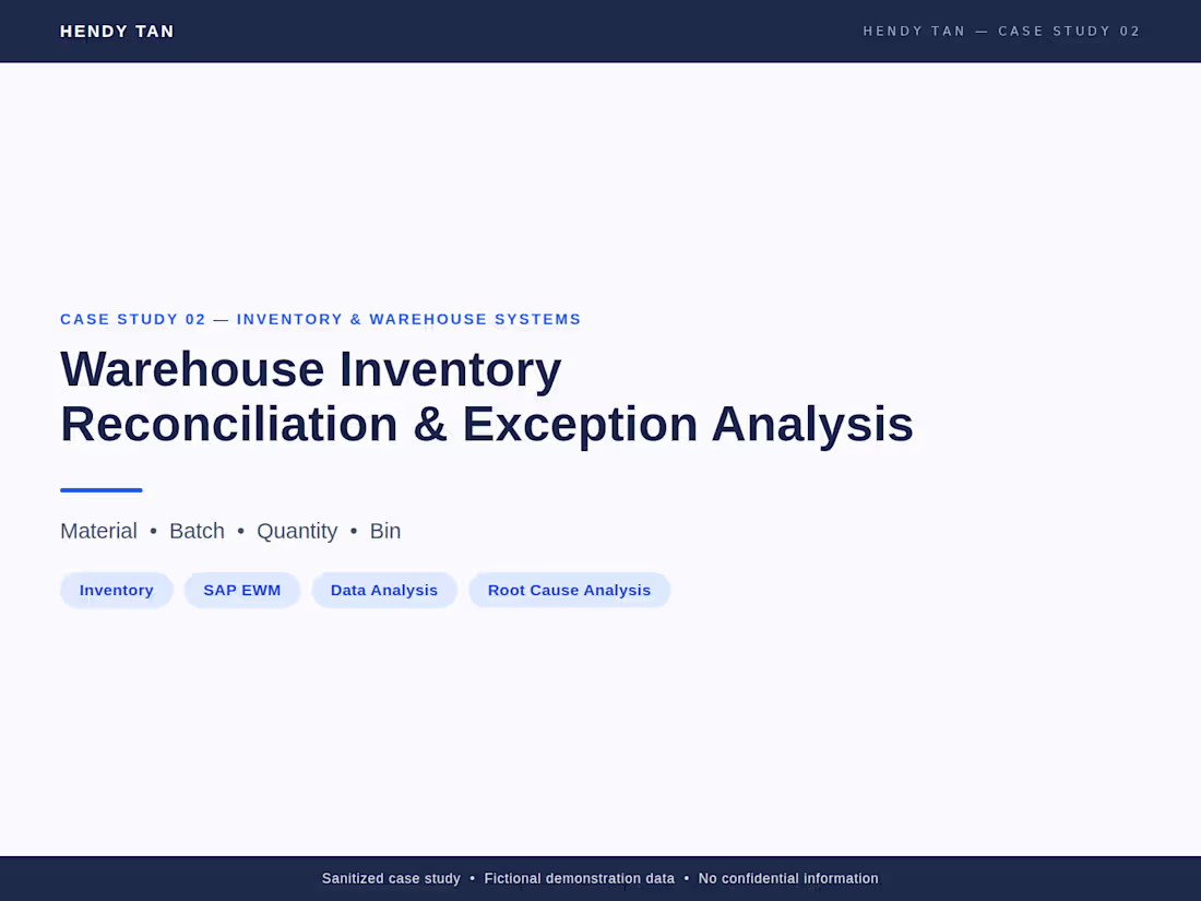 Cover image for Inventory Reconciliation & Exception Analysis