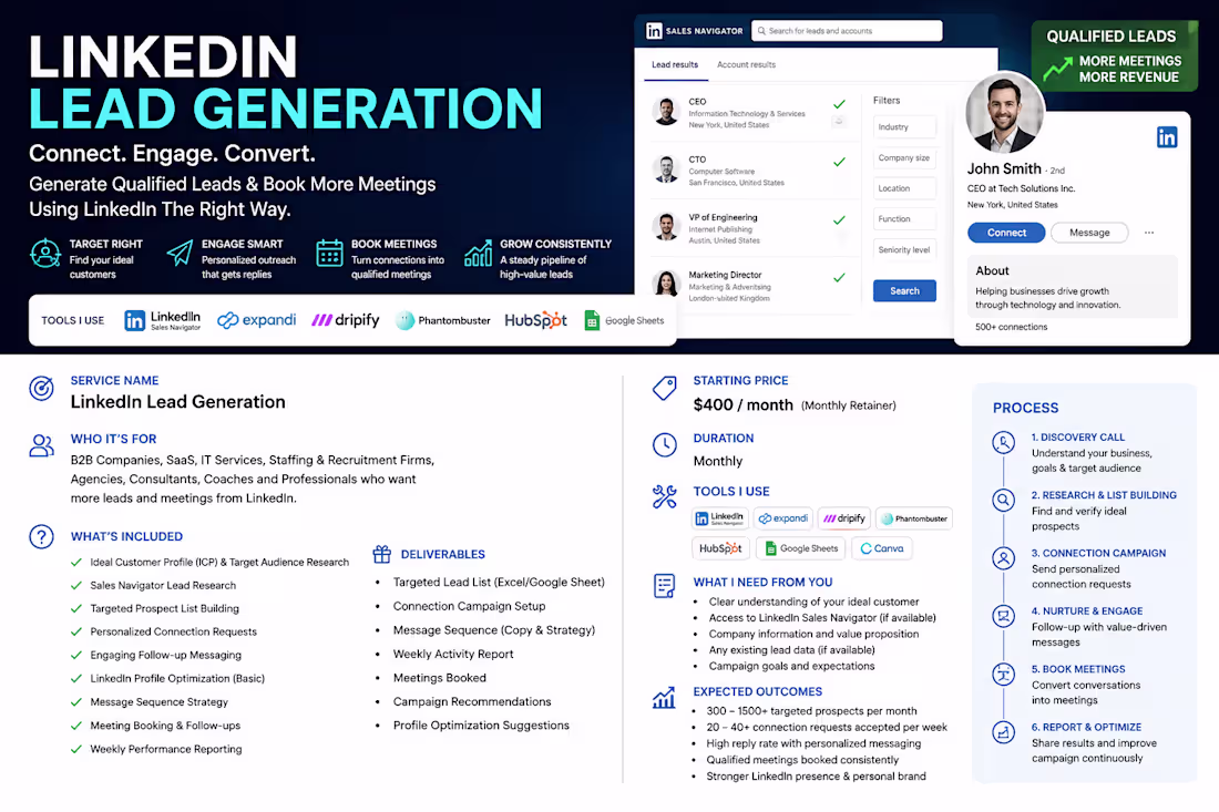 Cover image for LinkedIn Lead Generation