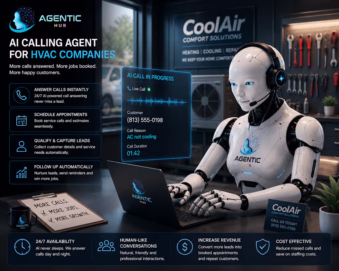 Cover image for HVAC
AI voice receptionist for an