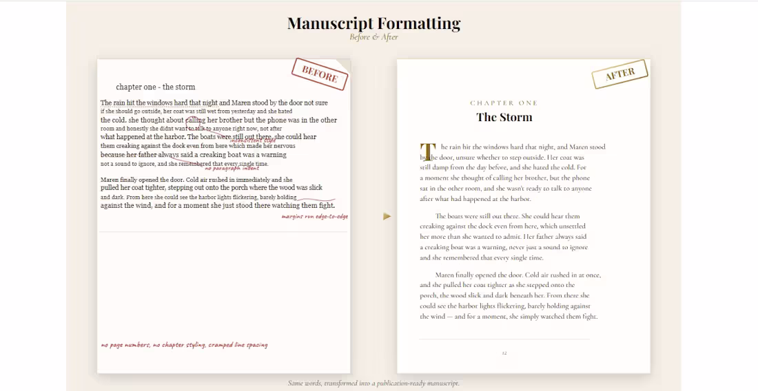 Cover image for Book Formatting