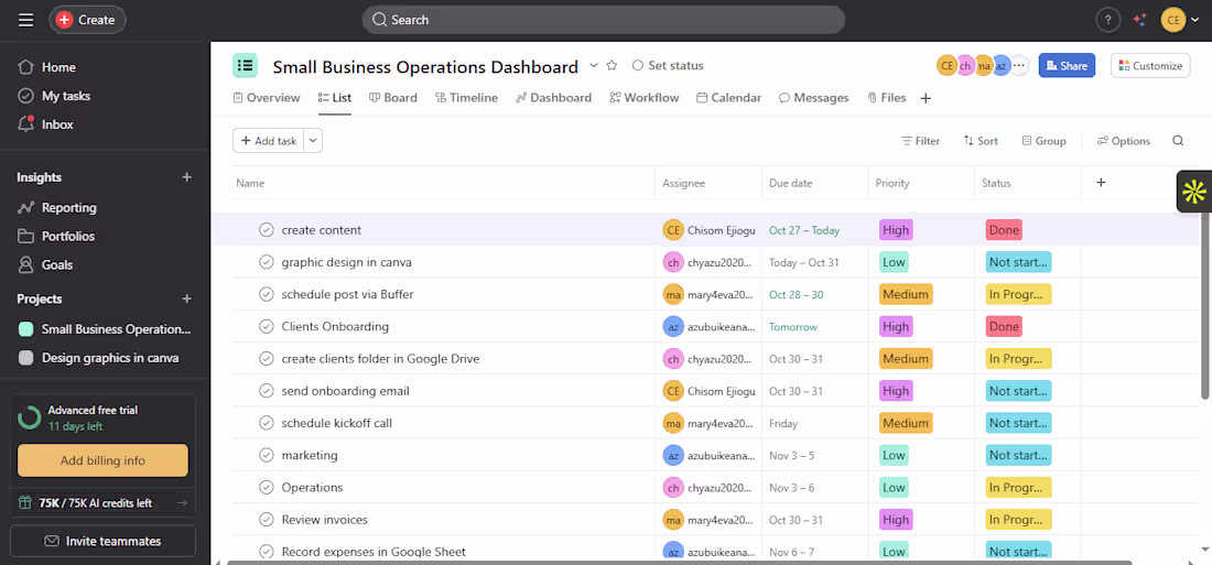 Cover image for Asana Project Portfolio – Workflow