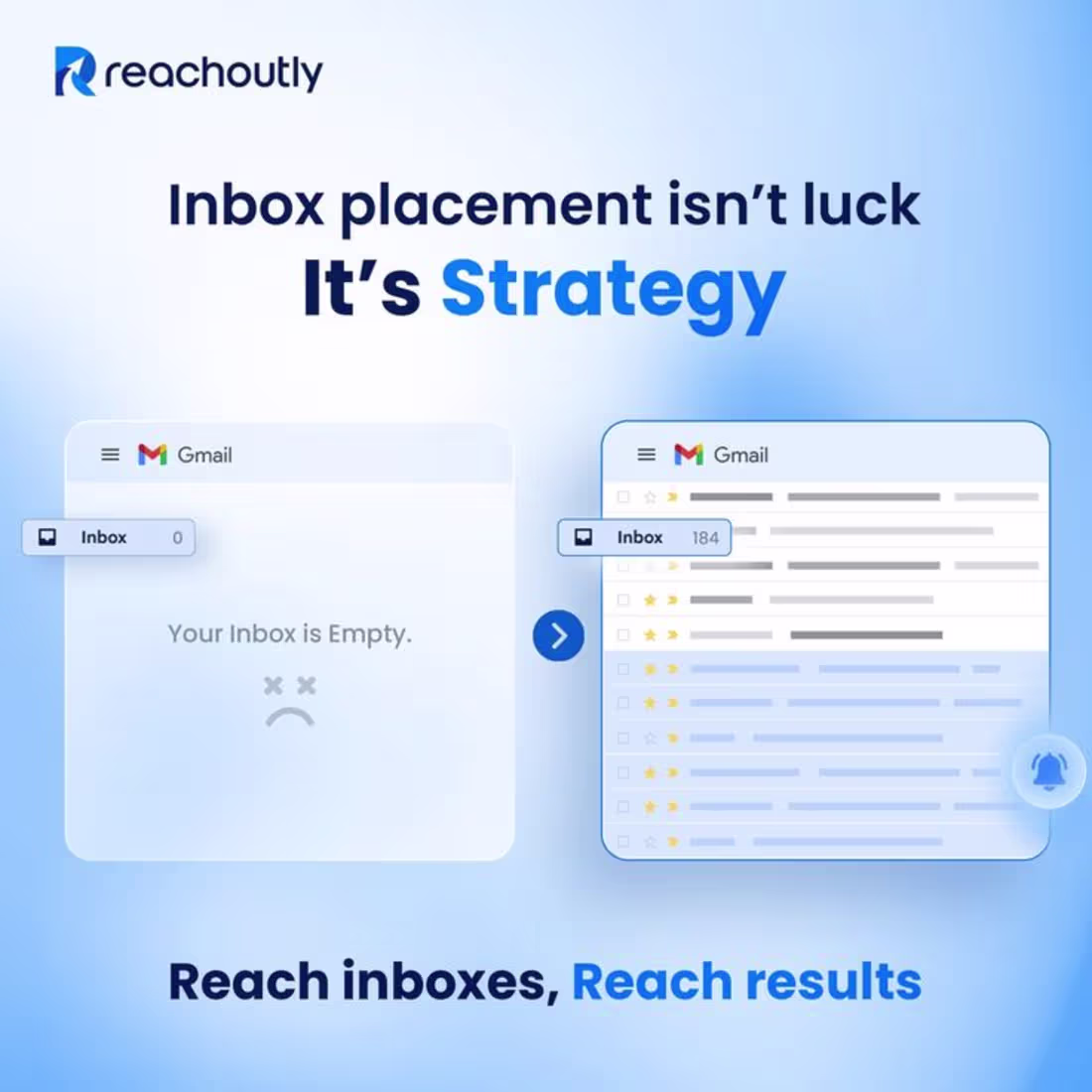 Cover image for Inbox placement isn’t luck. It’s