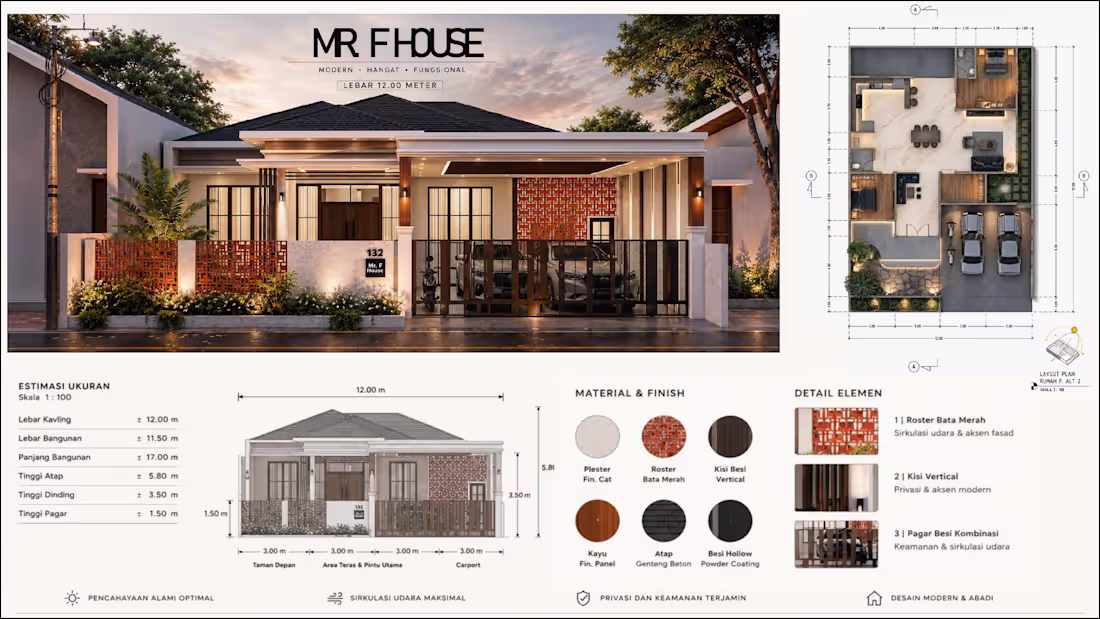 Cover image for MR F House is a