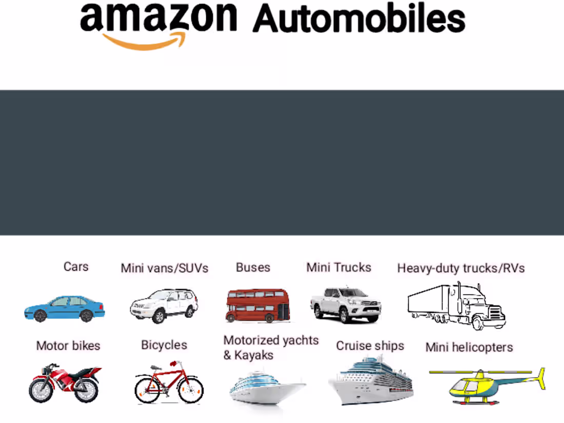 Cover image for Amazon Automobiles [MVP Creation and market entry strategy]
