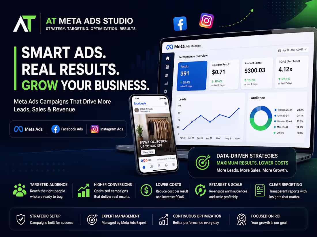 Cover image for Meta Ads Campaign Setup & Management for Facebook & Instagram