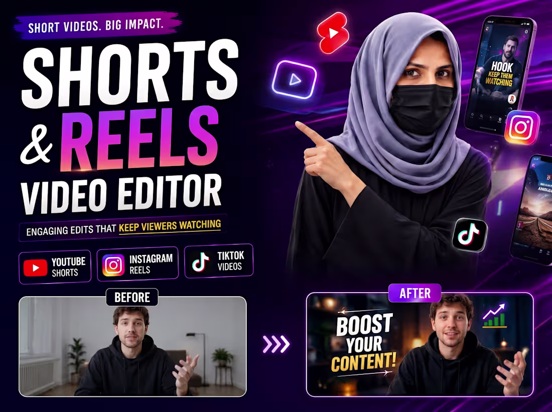 Cover image for Short Form Video Editing for Reels & Shorts