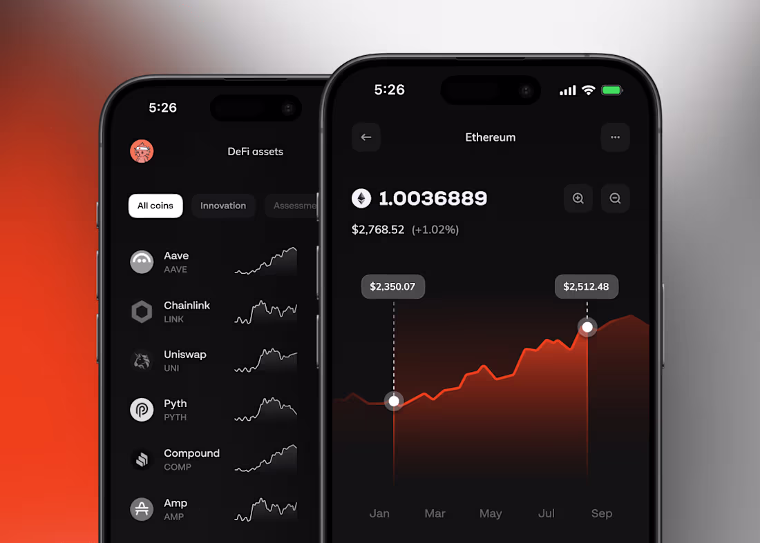 Cover image for Money Market