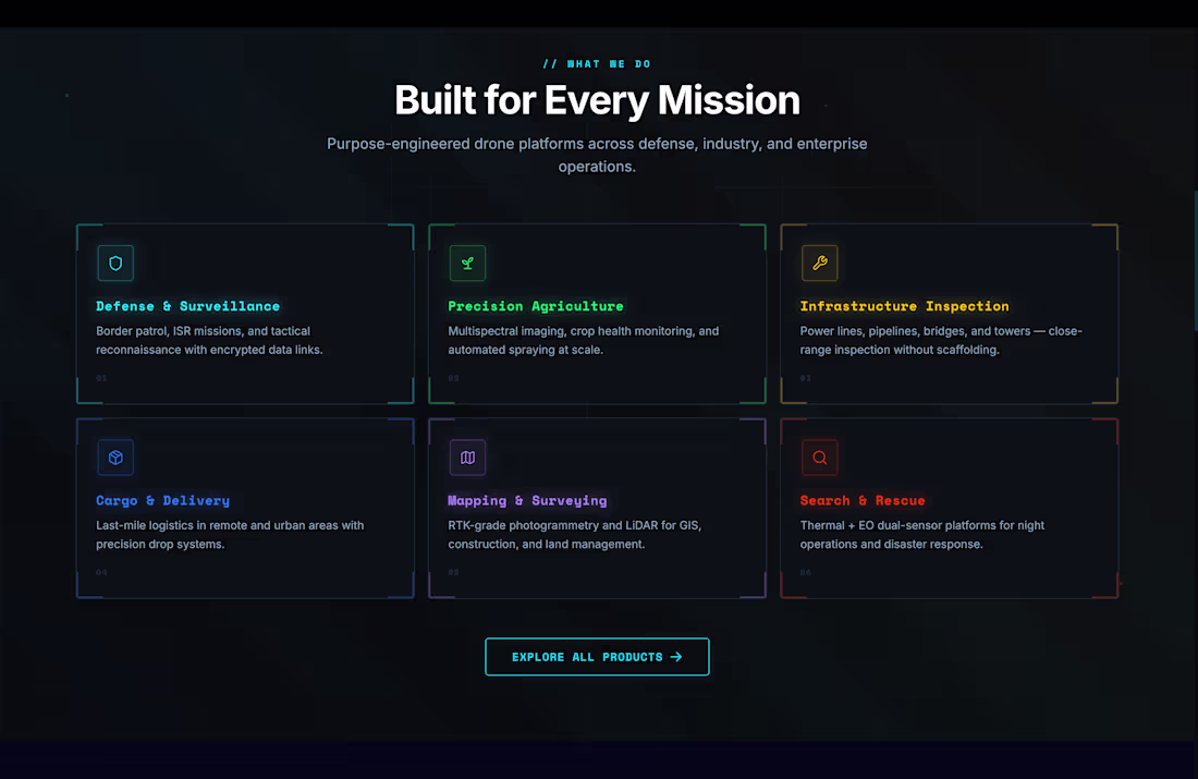 Cover image for Project Overview
A modern technology-focused website