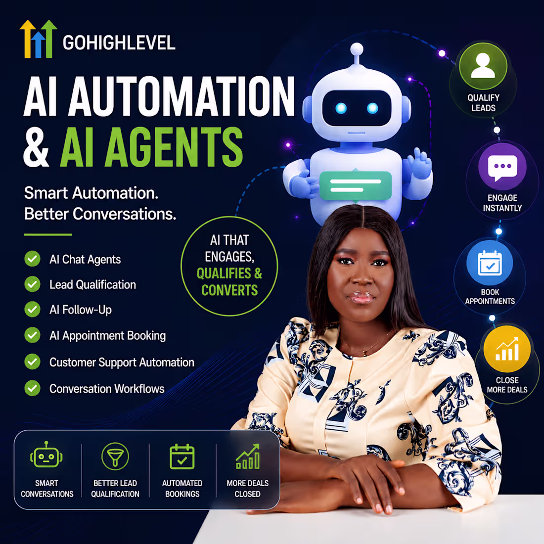 Cover image for GoHighLevel AI Automation & AI Agents