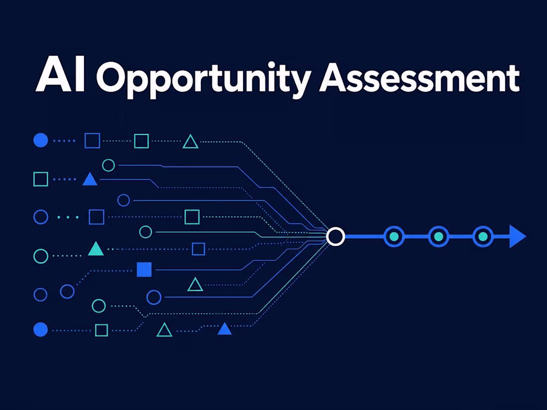 Cover image for AI Opportunity & Automation Assessment