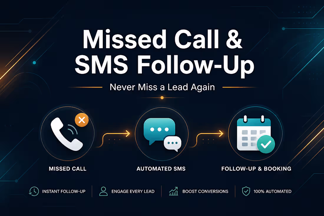 Cover image for Missed Calls / Missed SMS Follow-Up Service