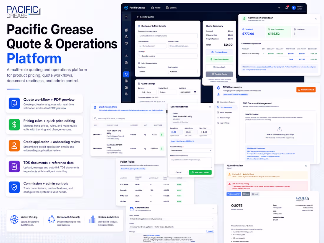 Cover image for Pacific Grease is a custom