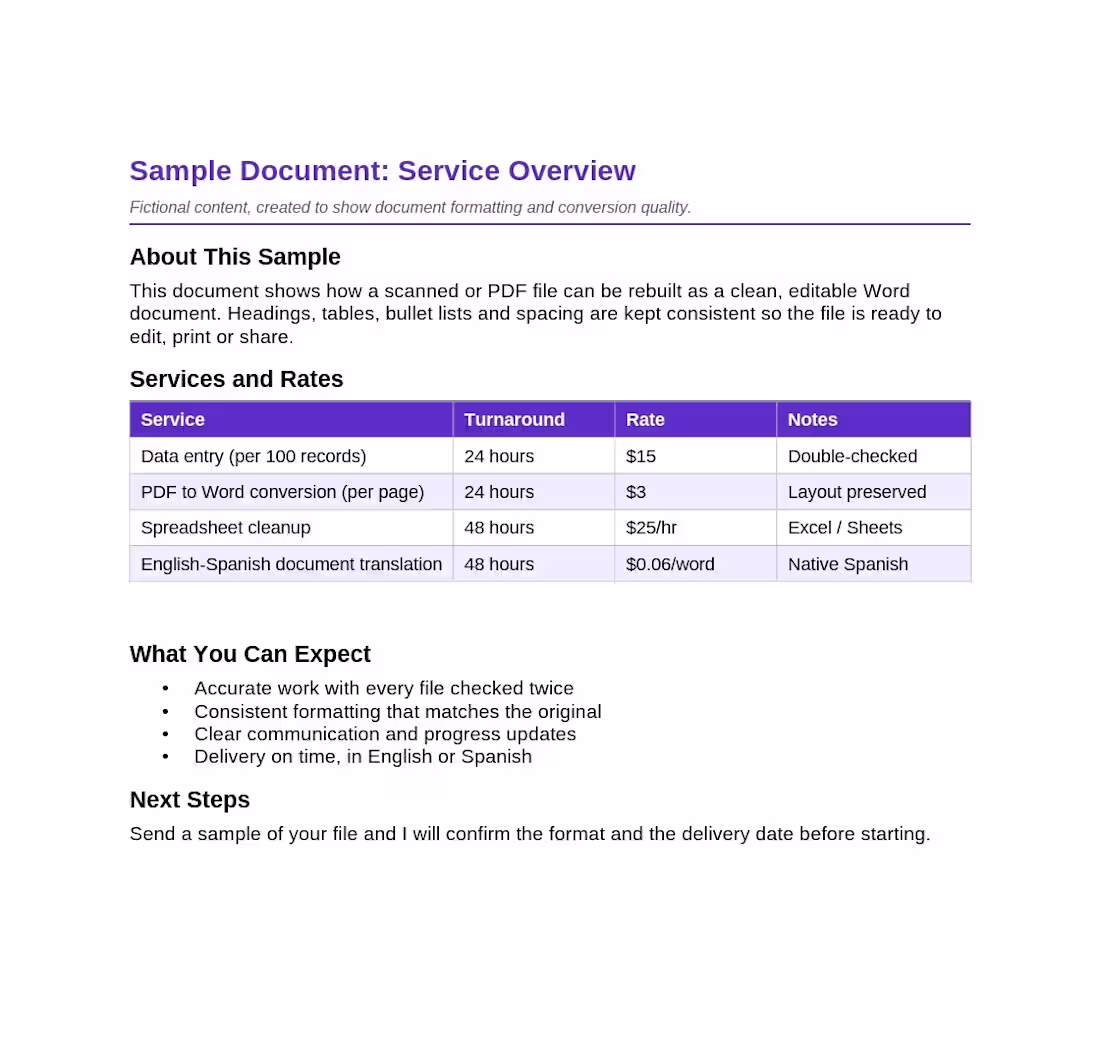 Cover image for Sample document, service overview