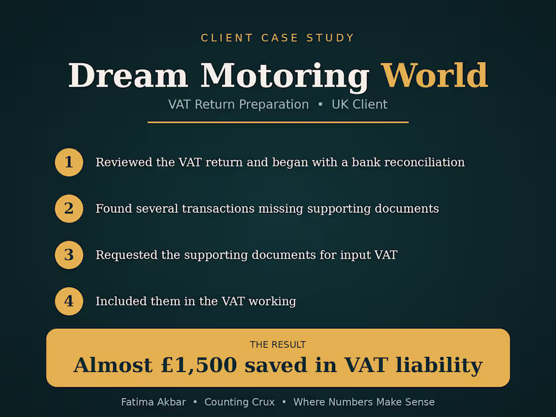 Cover image for Dream Motoring World asked me