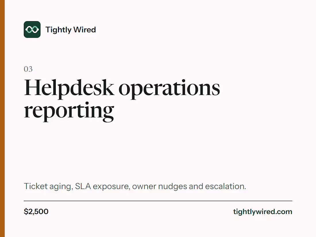 Cover image for Helpdesk operations reporting and nudges