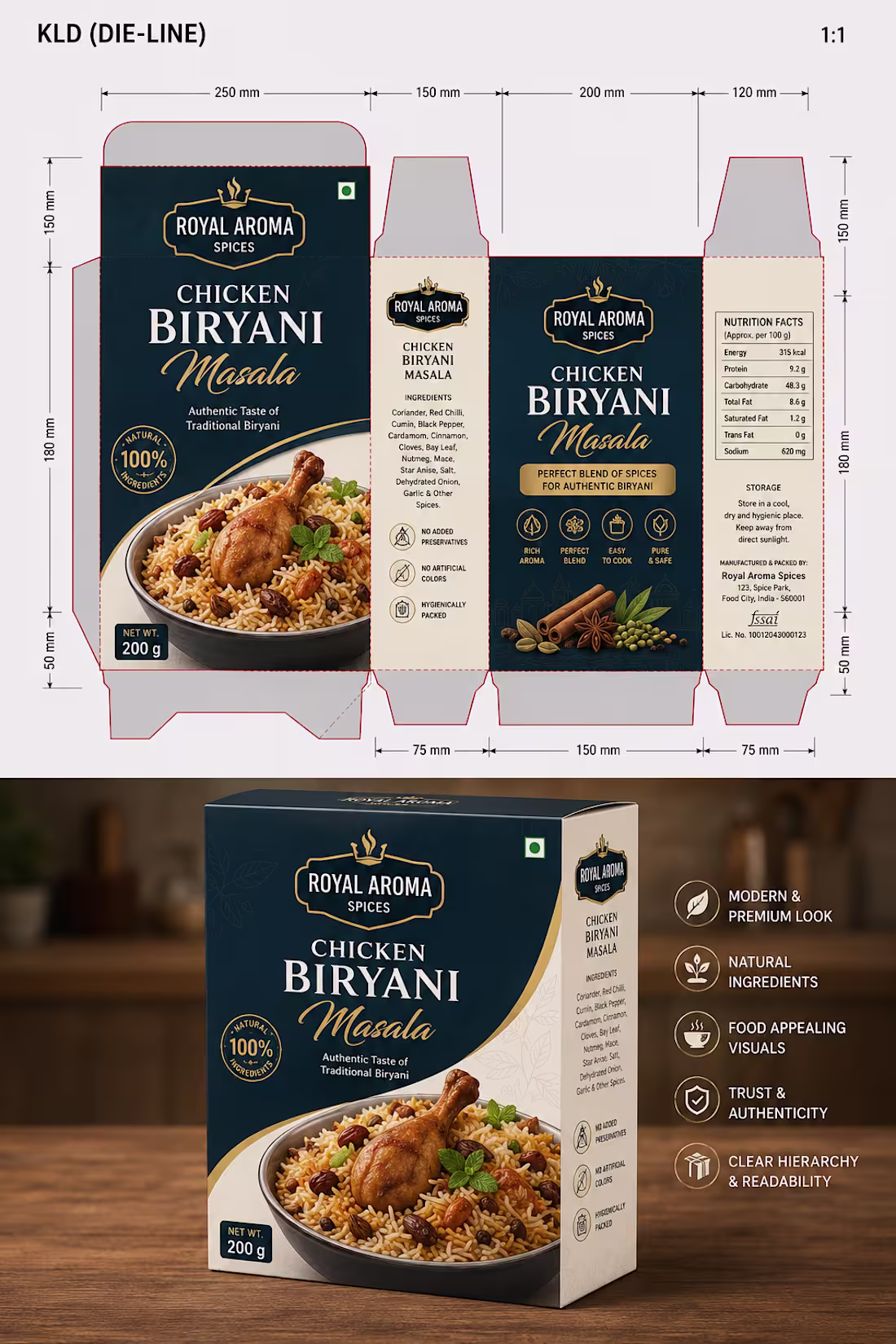 Cover image for A premium packaging design concept