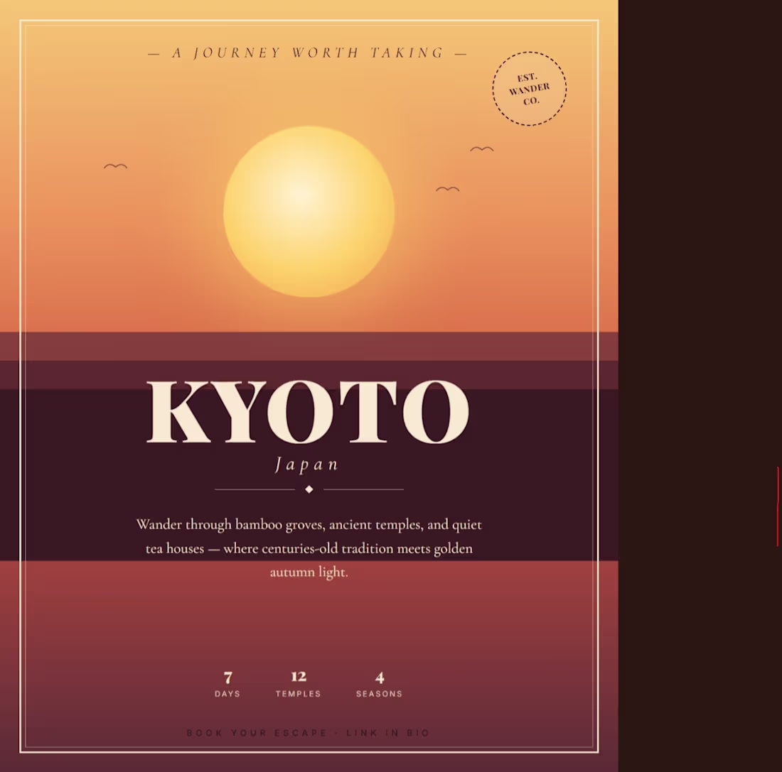 Cover image for Explore Kyoto Through Minimalist Vector Art Travel Poster