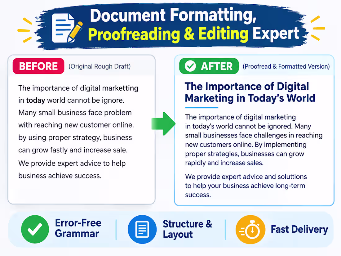 Cover image for Academic Paper Proofreading & Formatting Sample