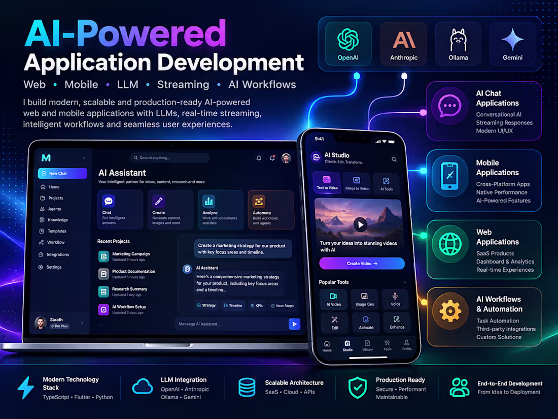 Cover image for AI-Powered Application Development