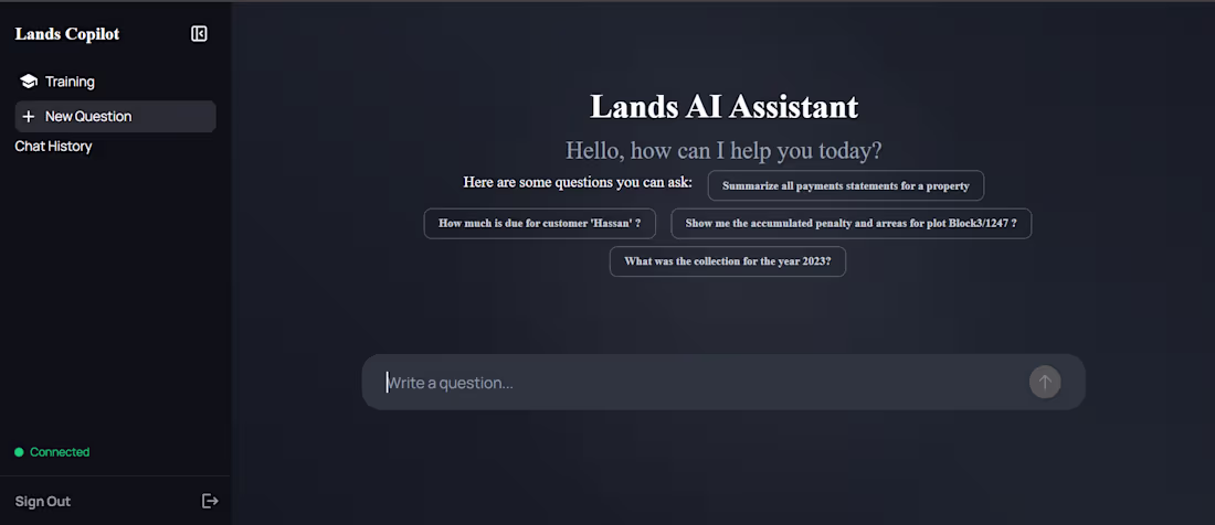 Cover image for web development