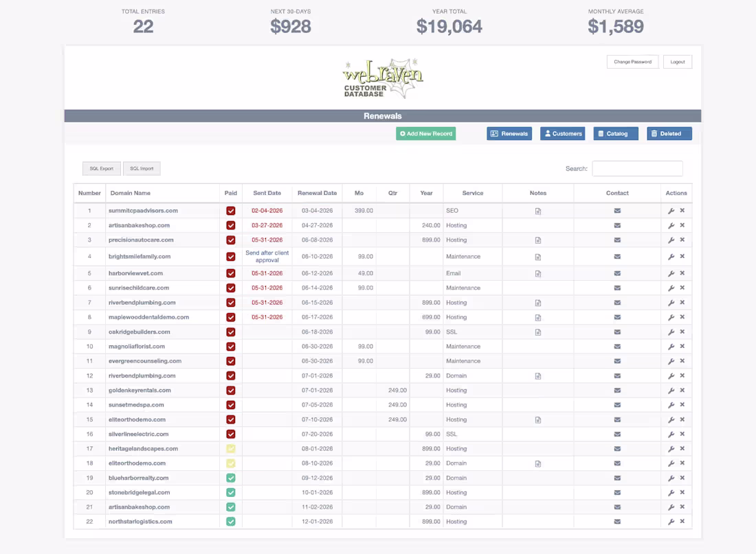 Cover image for Statmanager Service Renewal Tracking