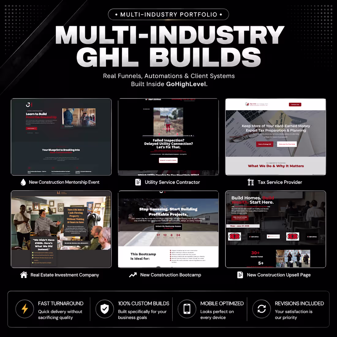 Cover image for GoHighLevel Funnels, CRM & Automation Specialist