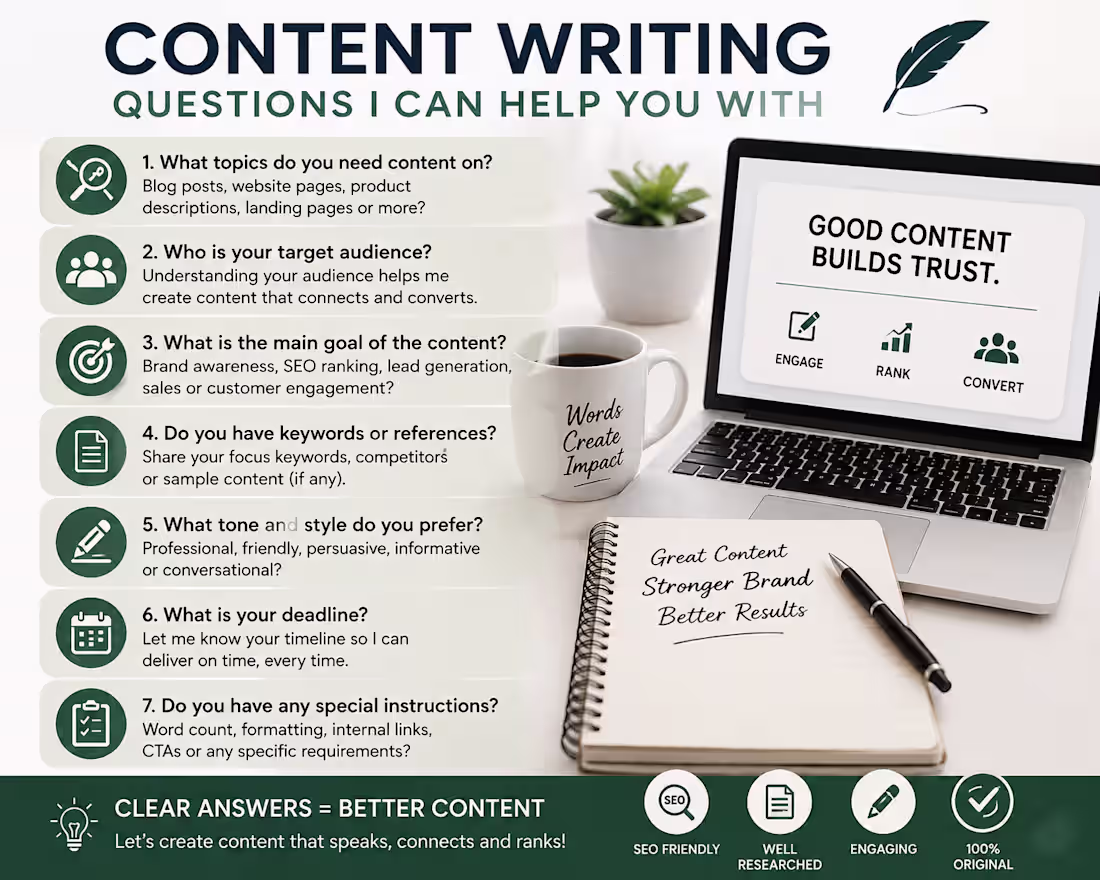 Cover image for SEO content writing