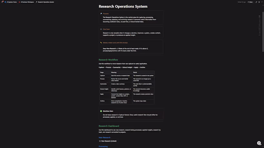 Cover image for Research Operations System | Notion