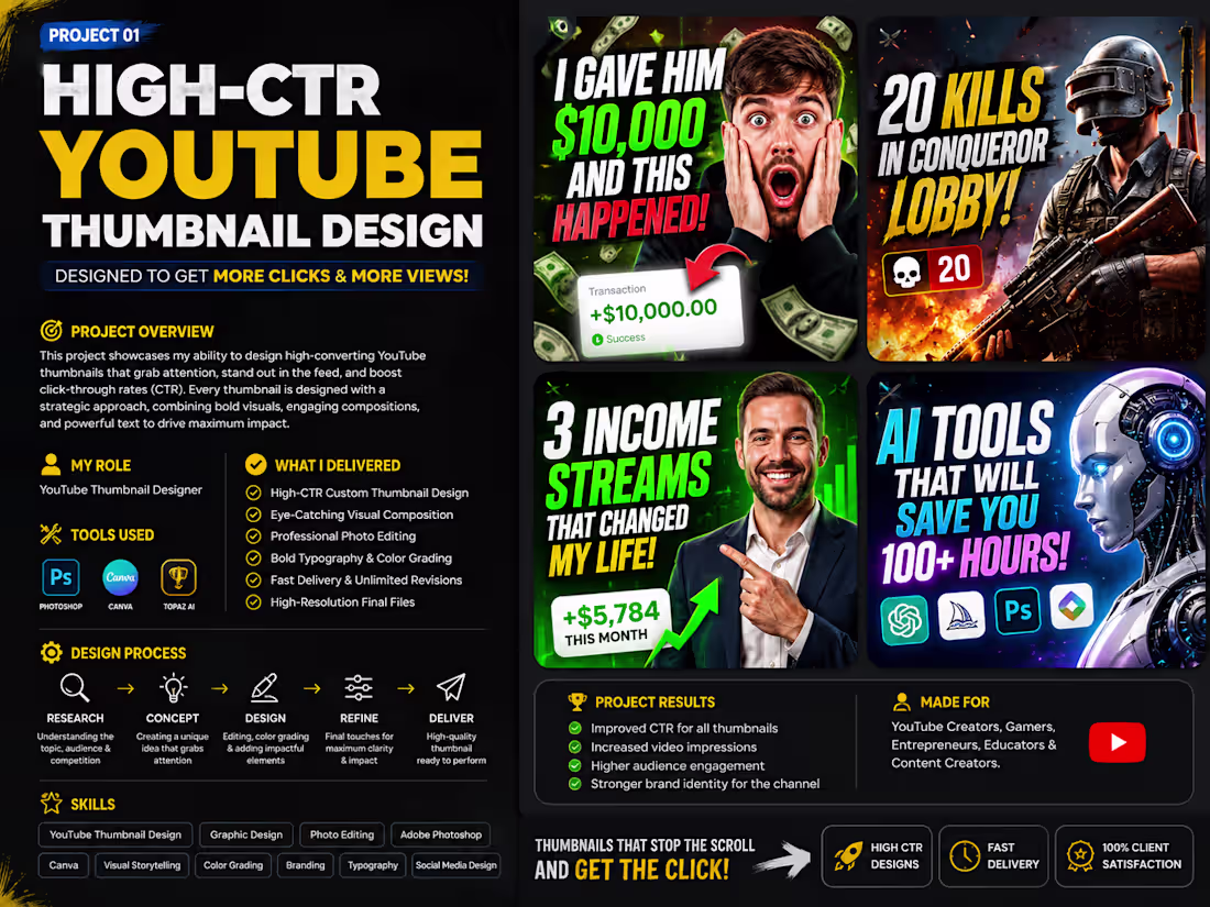Cover image for High-CTR YouTube Thumbnail Design
Project Overview
This
