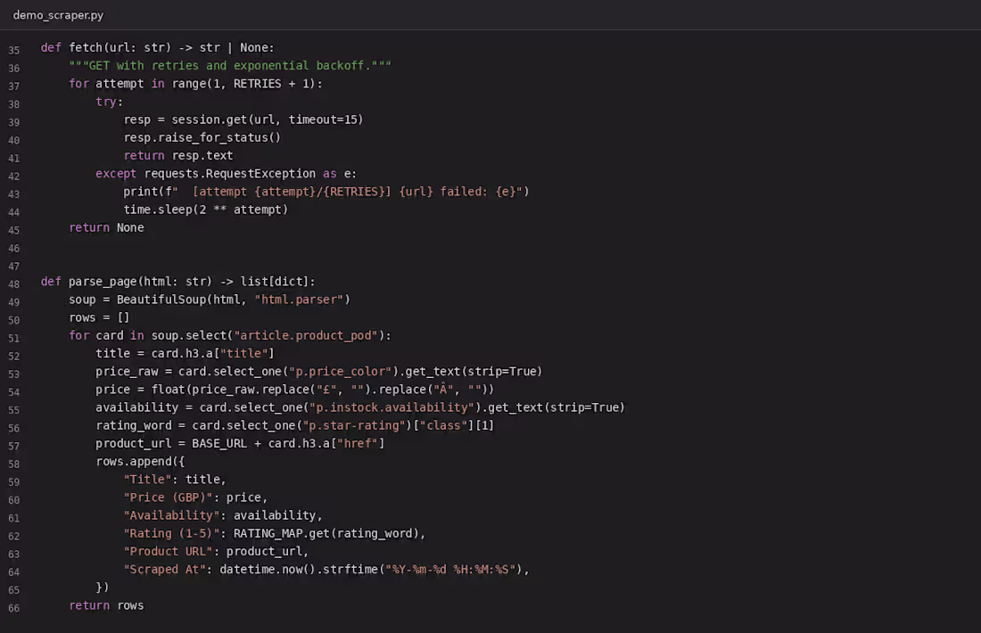 Cover image for Most scraping projects don't fail