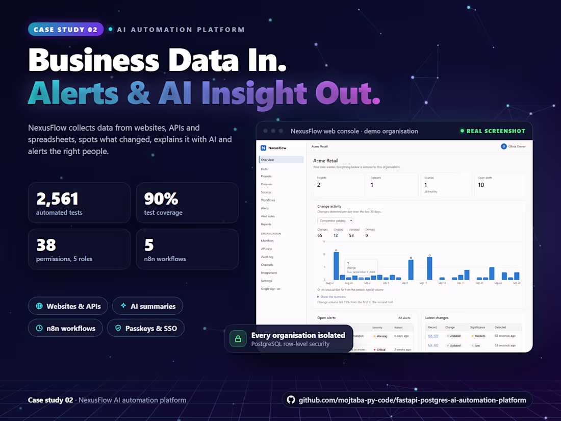 Cover image for NexusFlow: AI Automation & Data Monitoring Platform