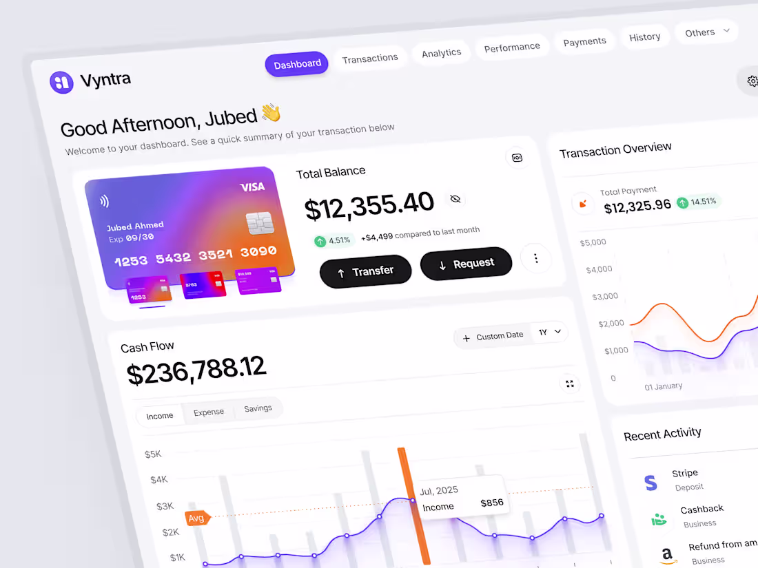 Cover image for Designing clarity in complexity 💳✨
Today