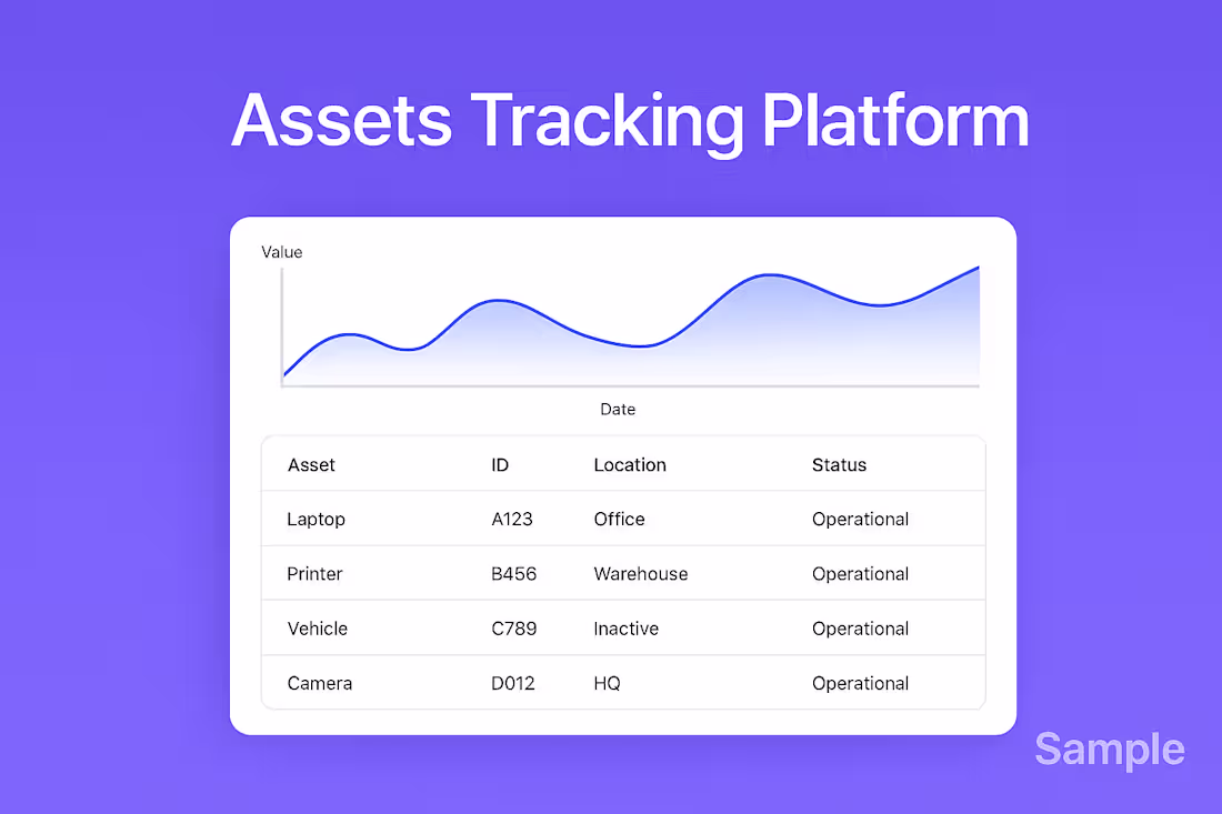 Cover image for Assets tracking platform