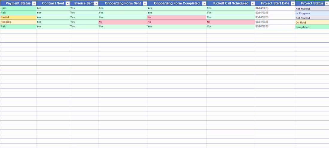 Cover image for Built a business-focused Excel reporting