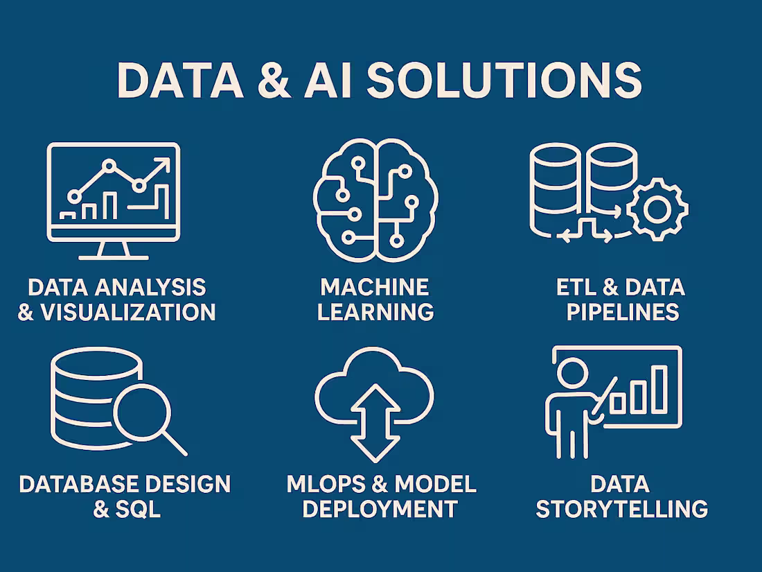 Cover image for Data Analysis & Visualization: Transform raw data