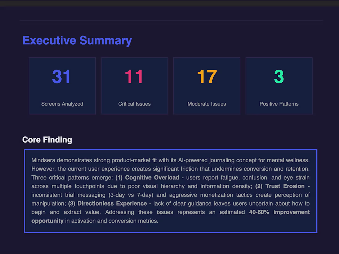Cover image for Comprehensive UX Audit for Mental Health & Productivity Apps