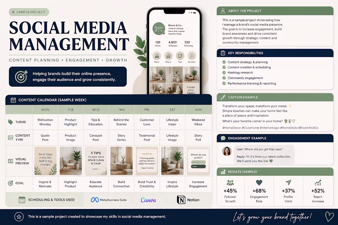 Cover image for Sample social media management project
