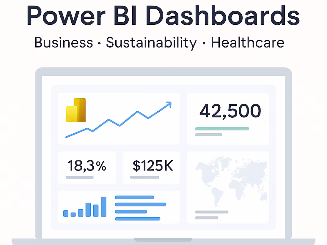 Cover image for Power BI Dashboard for Business or Sustainability KPIs