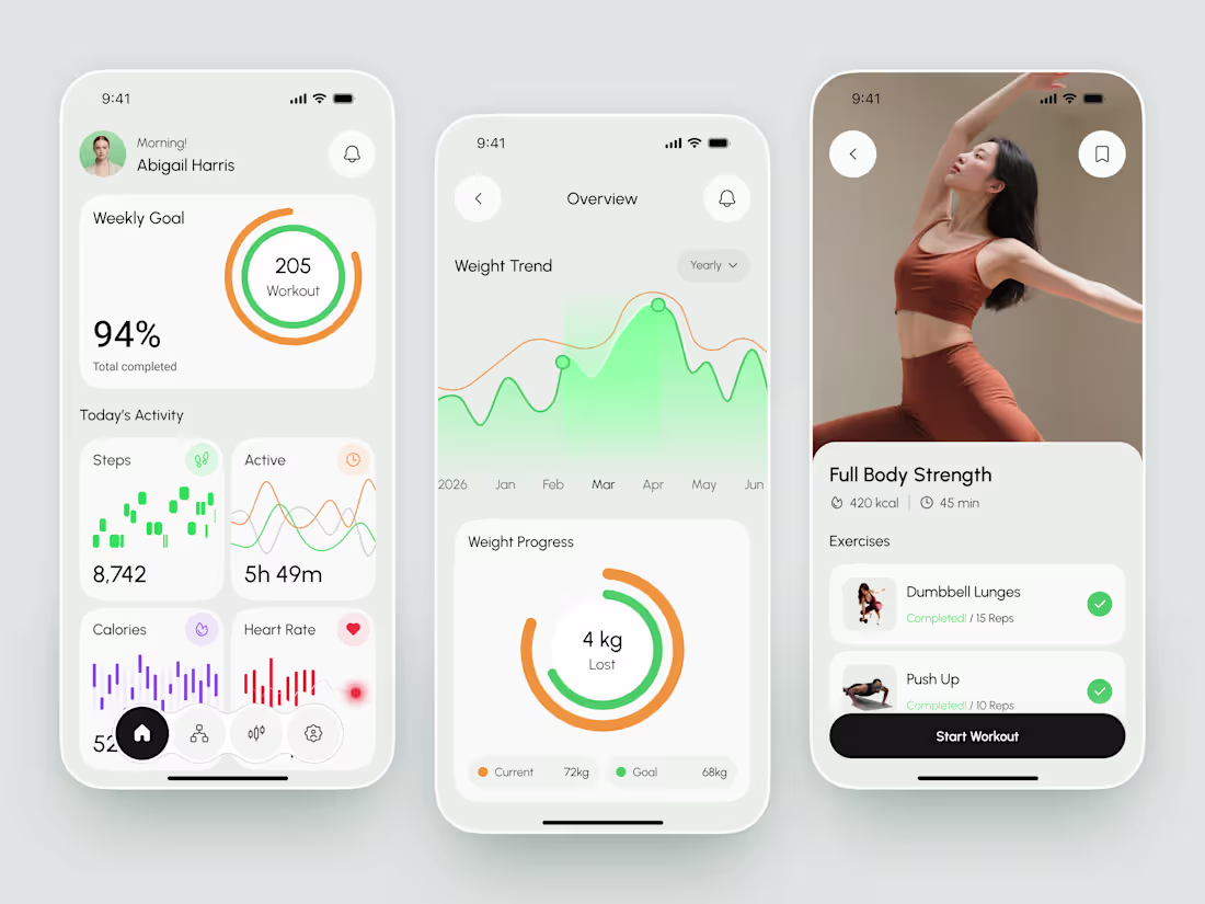 Cover image for Personal Workout Analytics Mobile App

This