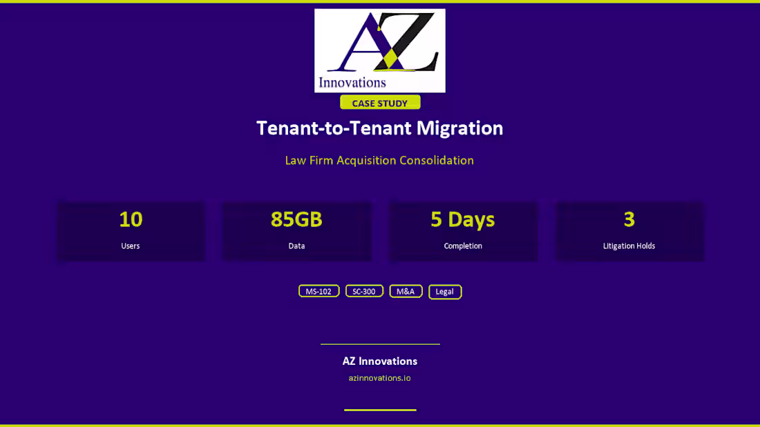 Cover image for Tenant-to-Tenant Migration Assessment & Cutover Plan