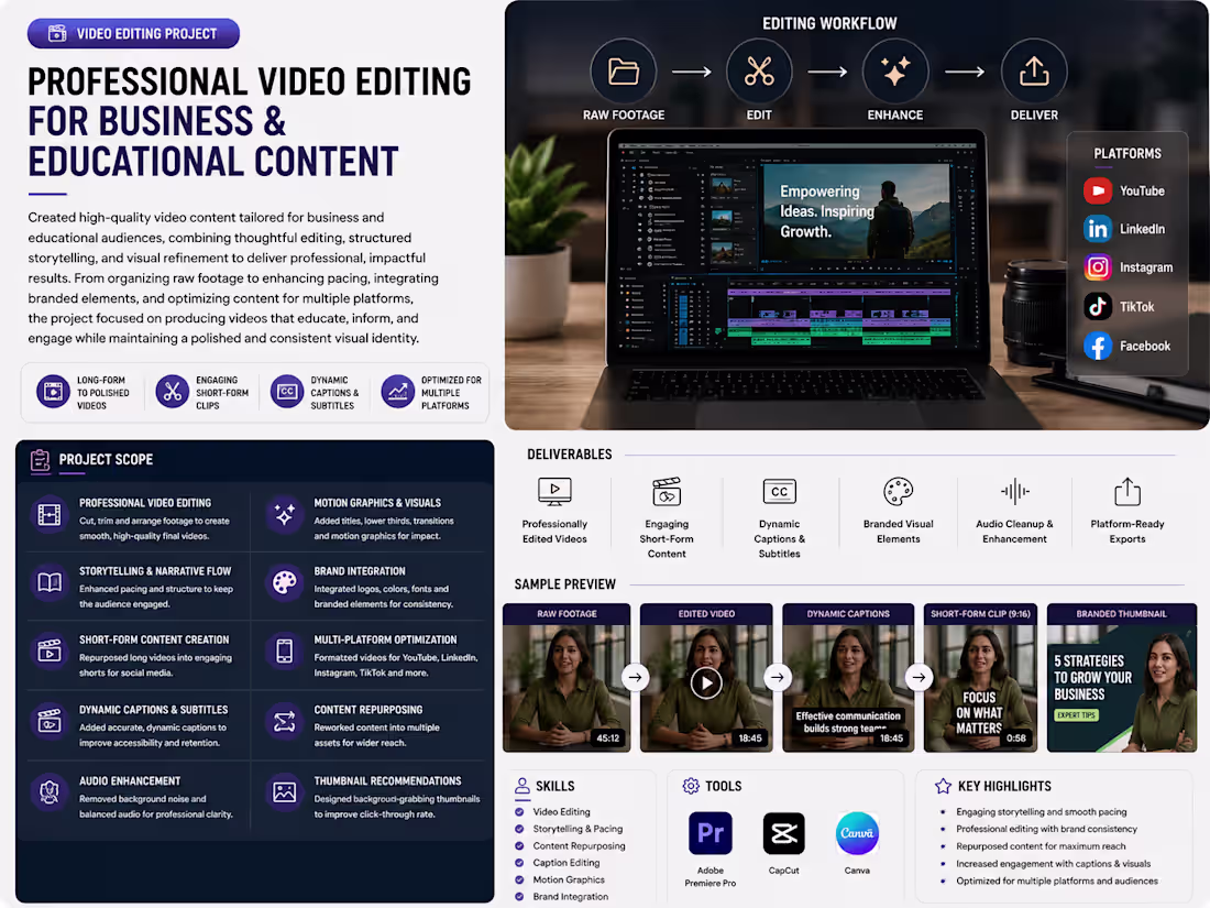 Cover image for Professional Video Editing for Business