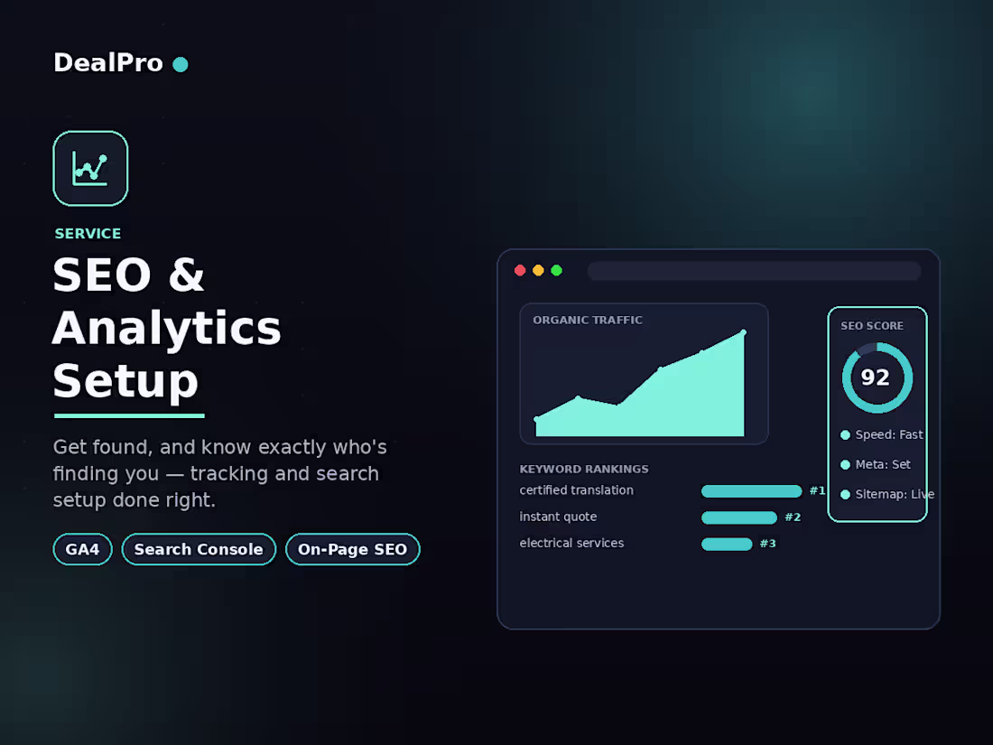 Cover image for SEO & Analytics Setup